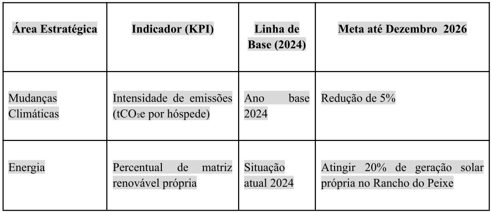 grafico 1